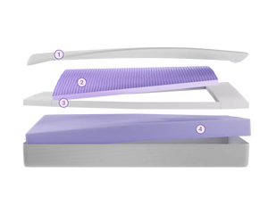 PurpleFlex Mattress